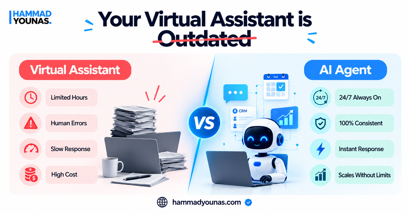 AI agents transforming business operations and efficiency.